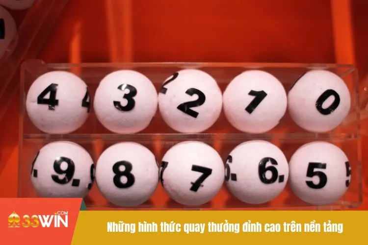 Những hình thức quay thưởng đỉnh cao trên nền tảng